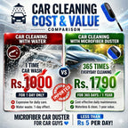 Imported Microfiber Car Duster + FREE Microfiber Cloth + 🎁Rs.400 Gift Voucher + Free Delivery📦
