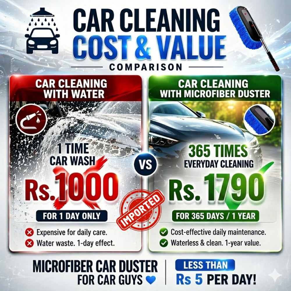 Imported Microfiber Car Duster + FREE Microfiber Cloth + 🎁Rs.400 Gift Voucher + Free Delivery📦
