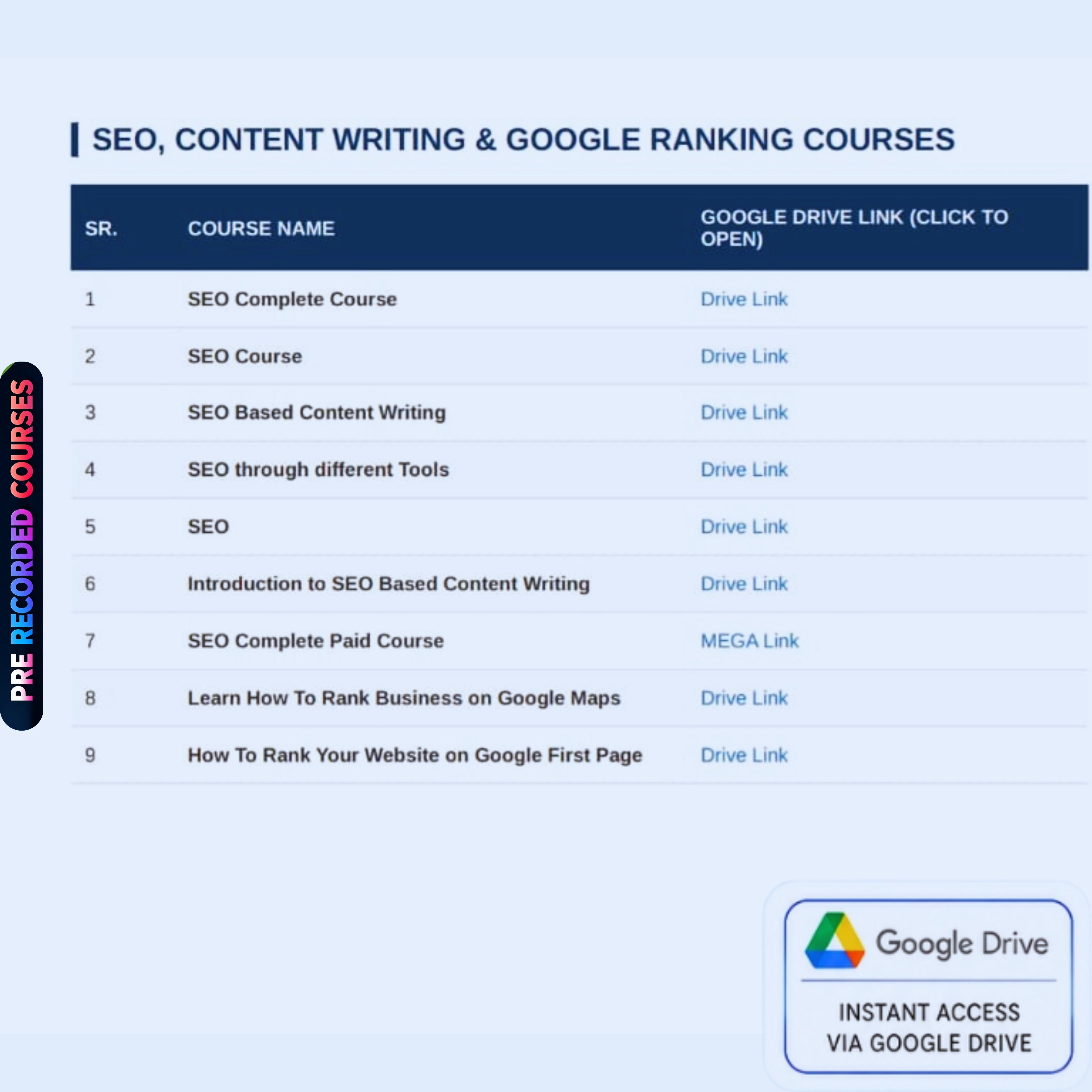 SEO & Google Ranking Courses + Free Gift (Freelancing & Spoken English Courses